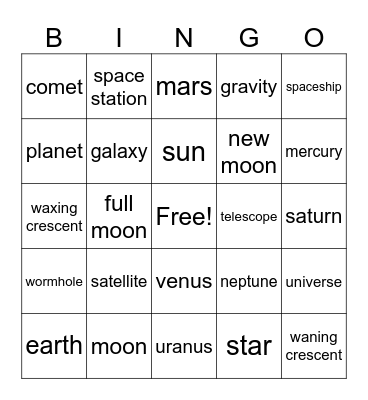 The solar system Bingo Card