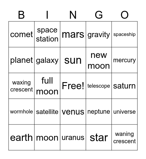 The solar system Bingo Card