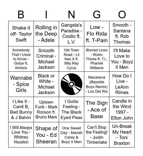 Chart Topping Anthems Bingo Card