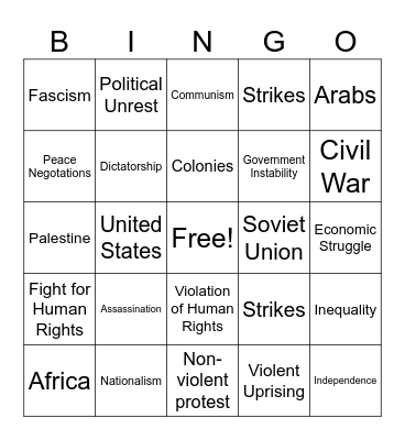 Modern World: Find a podcast that includes: Bingo Card