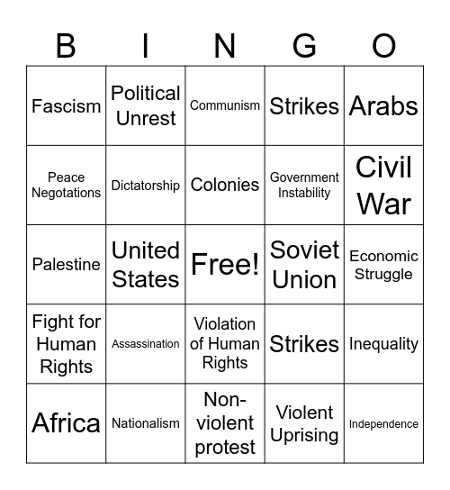 Modern World: Find a podcast that includes: Bingo Card