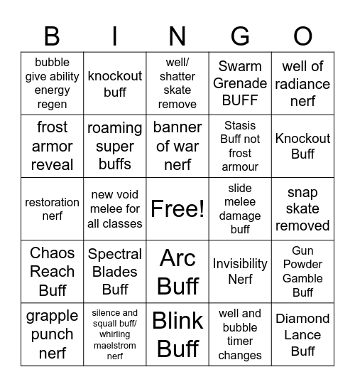 Bungie Ability Reworks Bingo Card