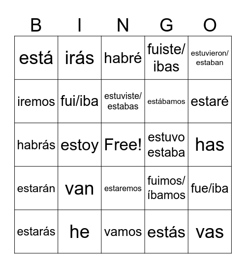 verbos ir, estar haber Bingo Card
