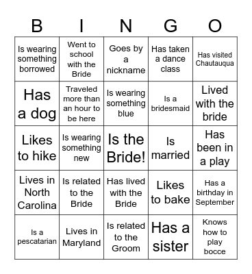 Find a Guest Who... Bingo Card