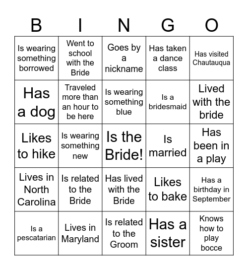 Find a Guest Who... Bingo Card