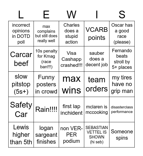 IMOLA Bingo Card