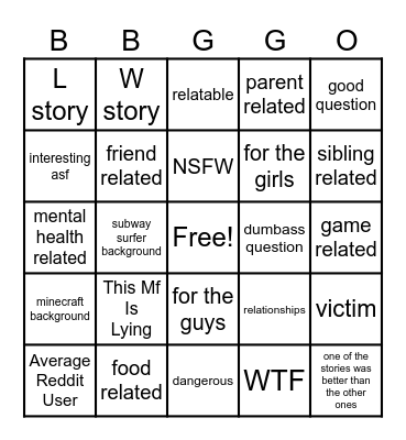 Ask Reddit.. Bingo Card