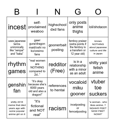 Anime fan (pedo) bingo Card