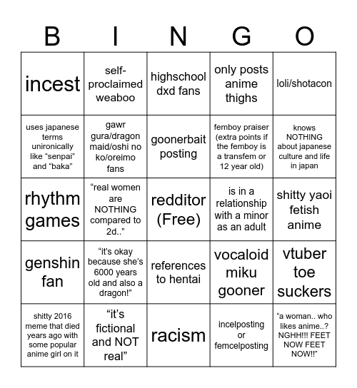 Anime fan (pedo) bingo Card