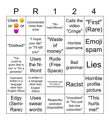 Hate Comments Bingo (Concept for Plainrock124) Bingo Card