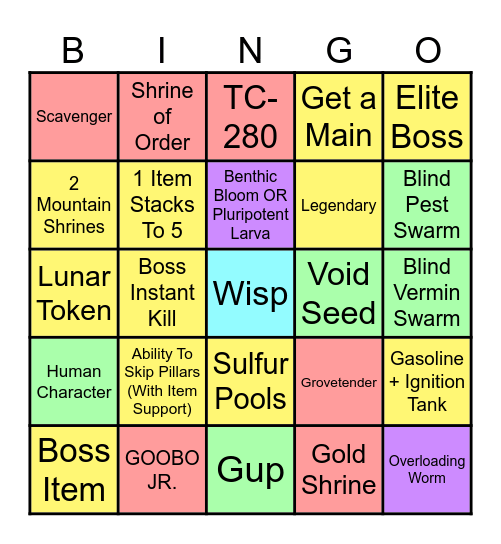 Risk of Rain 2 (Metamorphosis 2P) Bingo Card