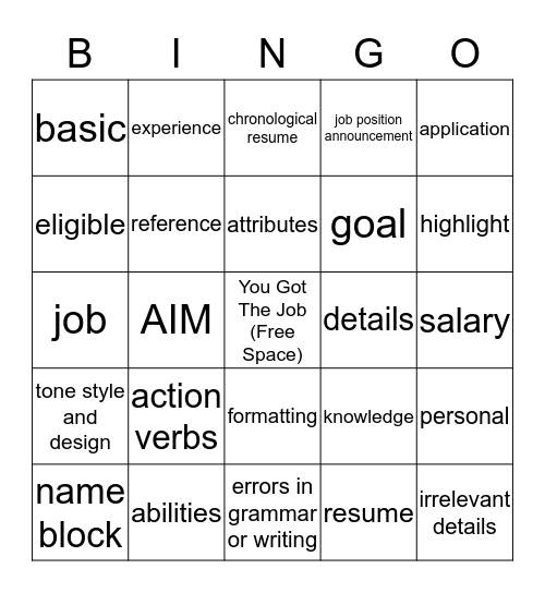 Resumes and Letters of Application Bingo Card
