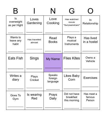 Let's know Bingo Card