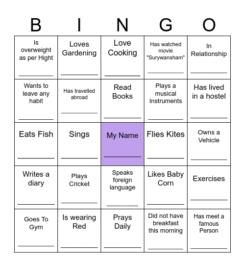 Let's know Bingo Card