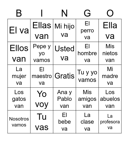 El verbo "IR" to go Bingo Card