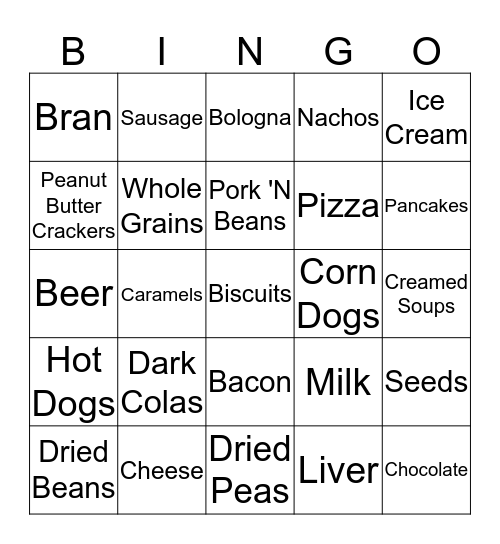 Phosphorus Bingo! Bingo Card