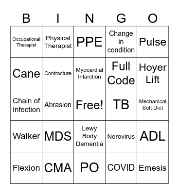 CNA BINGO Card