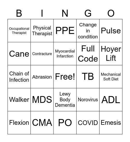 CNA BINGO Card