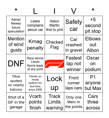 Emilia-Romagna GP Bingo Card