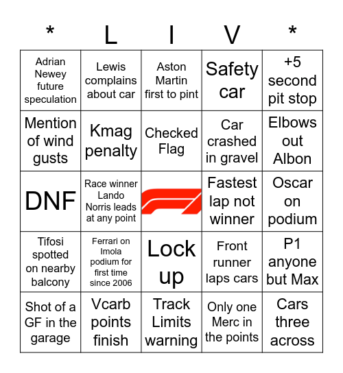 Emilia-Romagna GP Bingo Card