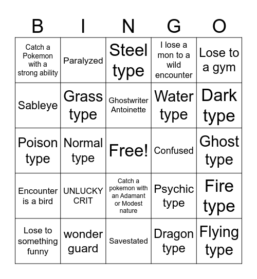 nuzlocke bingo Card