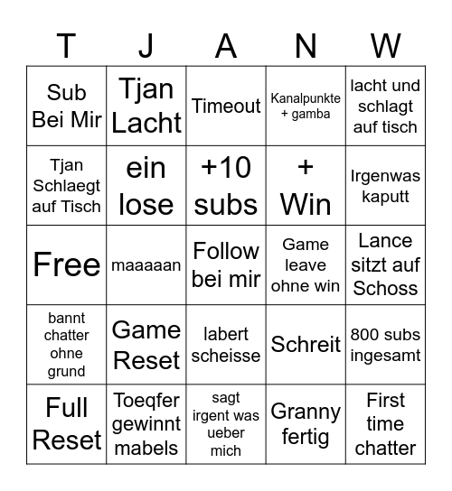 Tjan Winchallenge Bingo Card