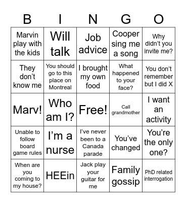 Our predictions Bingo Card