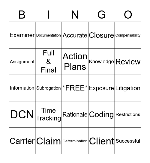 Sedgwick Best Practices BINGO! Bingo Card