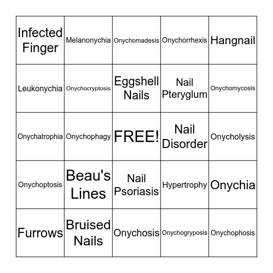 Chapter 24: Nail Diseases and Disorders Bingo Card