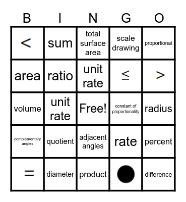 7th Grade Math EOG Review Bingo Card
