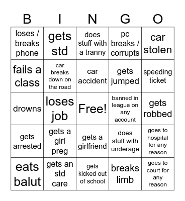 Notorious Brandon Ls 2024 Bingo Card