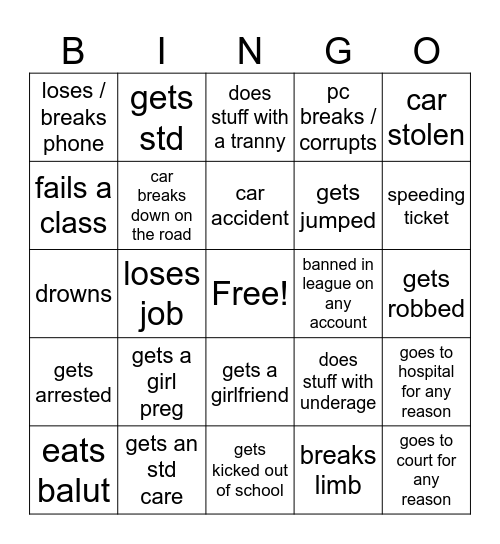 Notorious Brandon Ls 2024 Bingo Card