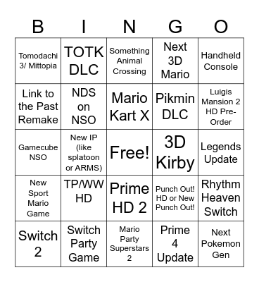 Nintendo Direct June Bingo Card