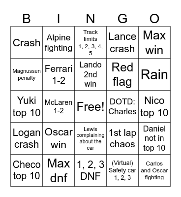 Imola Bingo Card