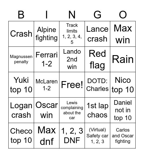 Imola Bingo Card