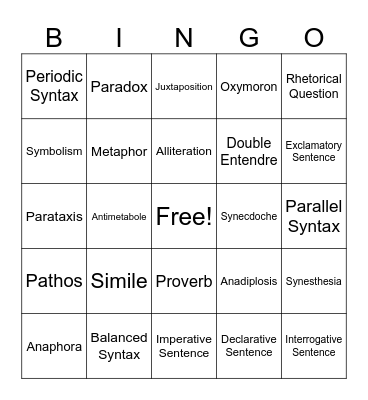Rhetoric + Syntax Bingo Card