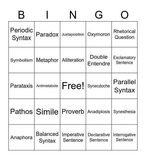 Rhetoric + Syntax Bingo Card