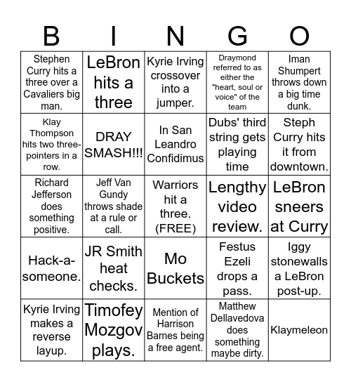 2016 NBA Championship Finals - Game VII Bingo Card