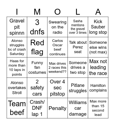 MSC Cruises Formula 1 Gran Premio Del Made In Italy E Dell’Emilia-Romagna GP 2024 Bingo Card