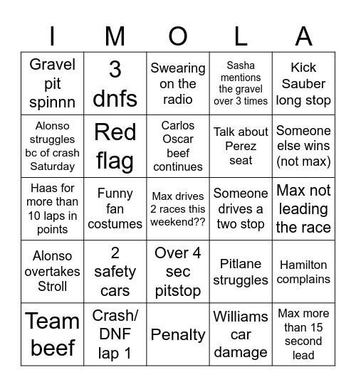 MSC Cruises Formula 1 Gran Premio Del Made In Italy E Dell’Emilia-Romagna GP 2024 Bingo Card