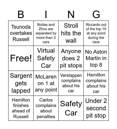 Imola Bingo Card