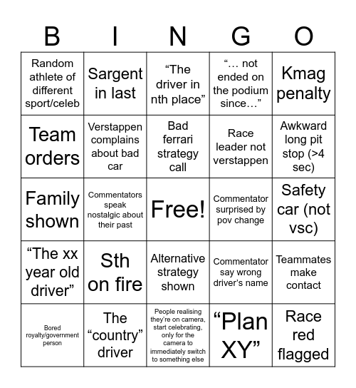 F1 Bingo Card