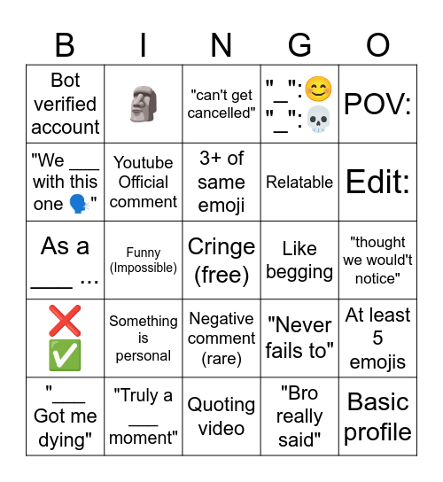 YouTube Shorts Comments Bingo Card