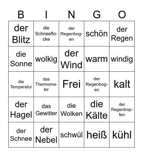 Wetter Bingo Card