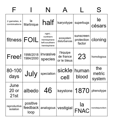 STARBUCKS STUDY SESH! Bingo Card