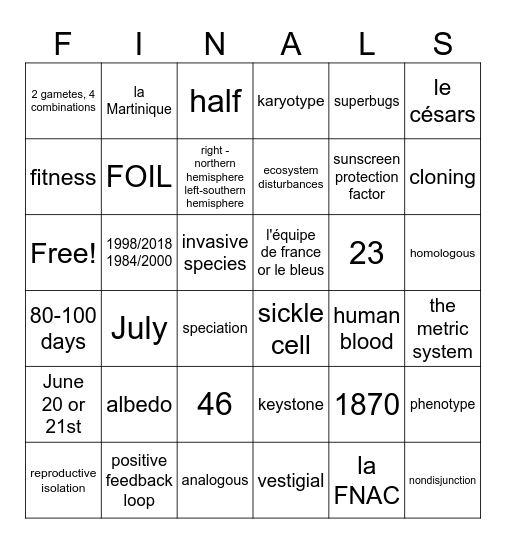STARBUCKS STUDY SESH! Bingo Card