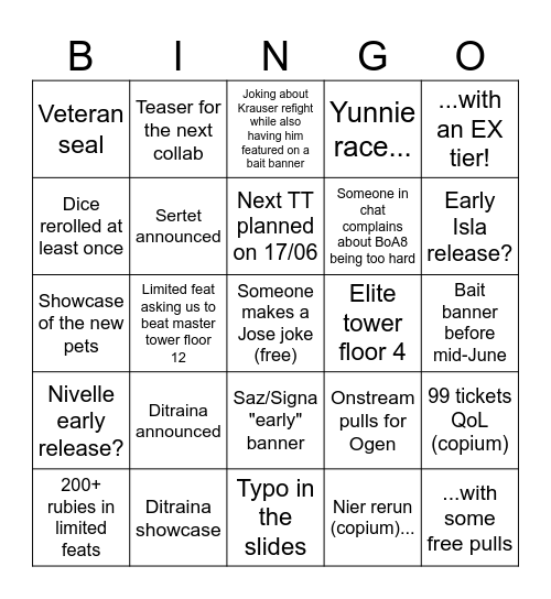 TT Bingo Card