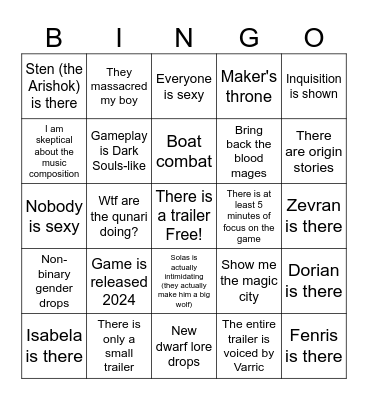 Dreadwolf Game Fest Reveal Bingo Card