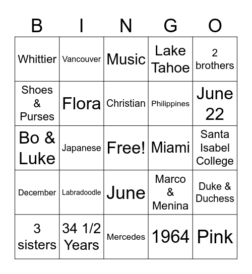 Do you know Hyacinth? Bingo Card