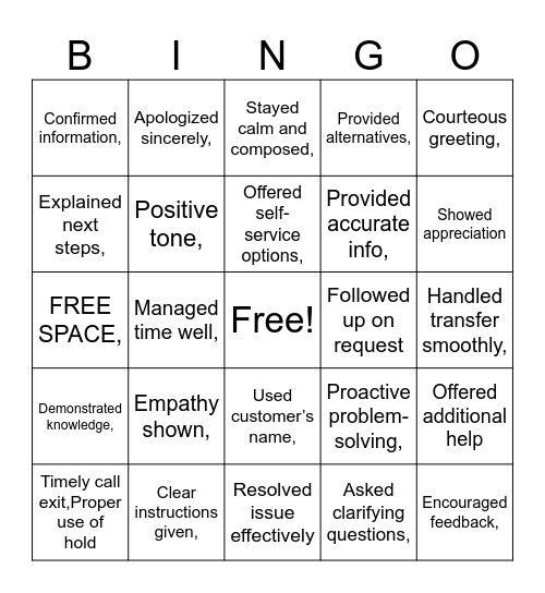 Bingo Card 2: Desired Behaviors/Phrases Bingo Card